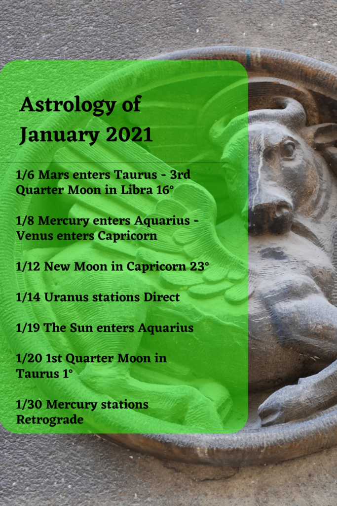 Astrology of January 2021