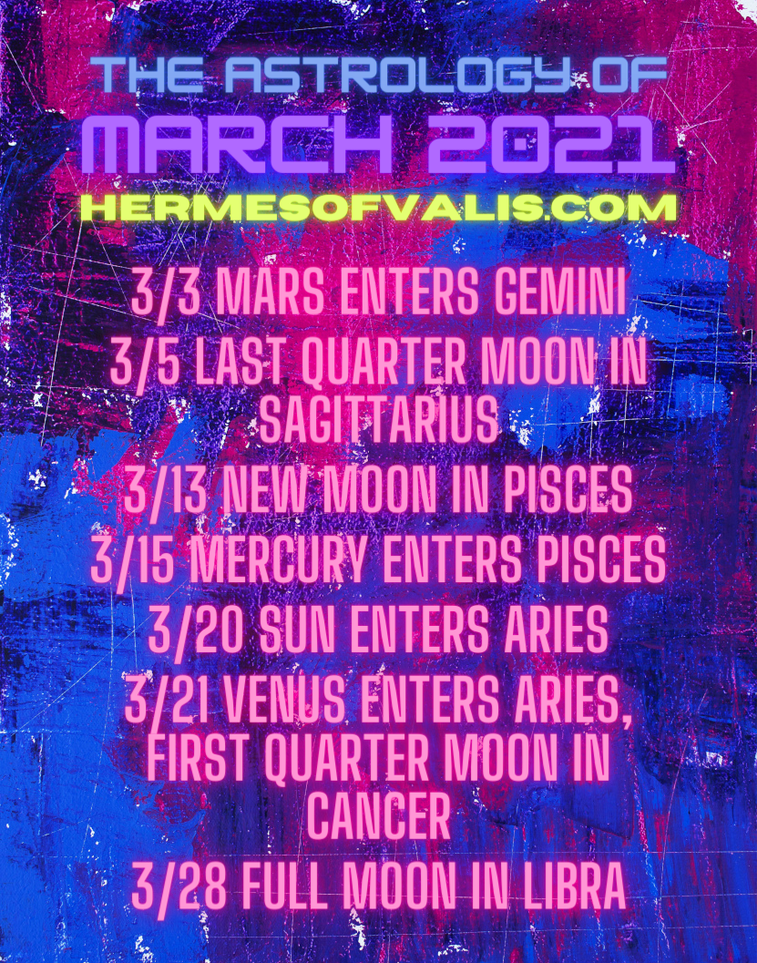 The Astrology of March 2021