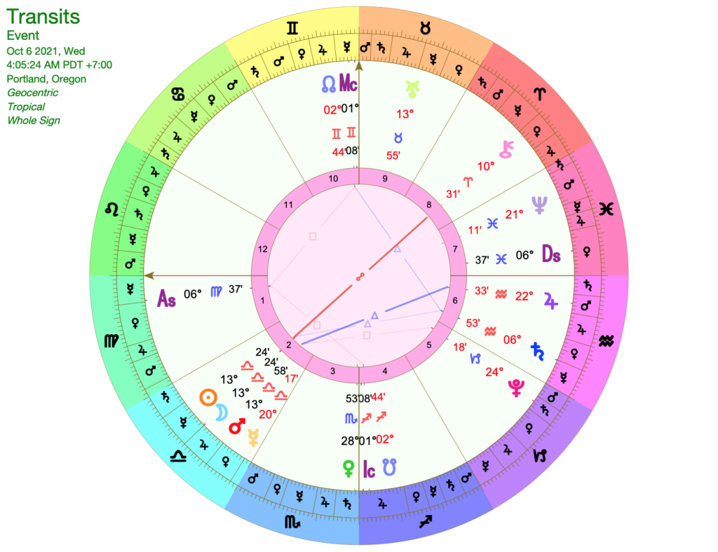 New Moon in Libra